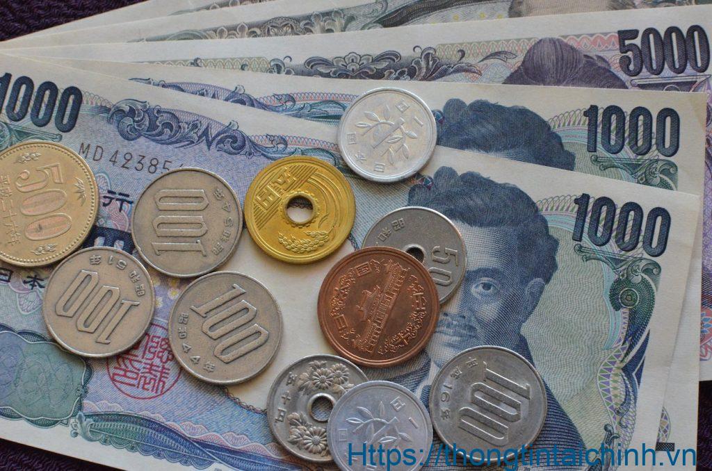 Chi phí xuất khẩu lao động Nhật Bản